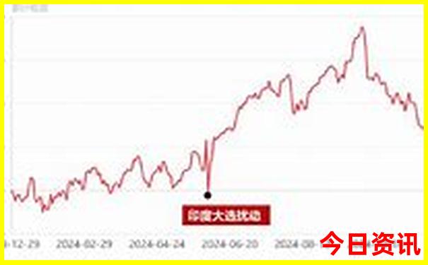 重庆最好玩的地方在哪里 排名榜
